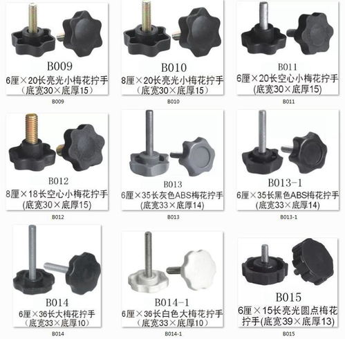 大傘形擰手 小傘形擰手 實用家用配件,大傘形擰手 小傘形擰手 實用家用配件生產廠家,大傘形擰手 小傘形擰手 實用家用配件價格