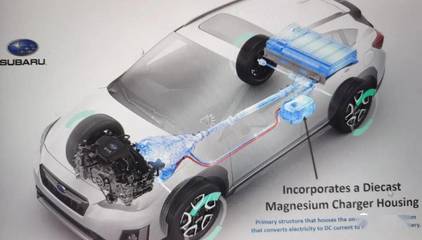 【喜報】萬豐鎂瑞丁榮獲2021年國際鎂協汽車類鑄件優秀獎!