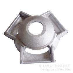 鑄造模-廠家生產供應 寧波鑄鋁廠歡迎來圖來樣來模加工各種鋁合金鑄件,年底優惠價接單_商務聯盟